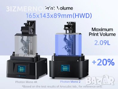 Фотополимерен 3D Принтер ANYCUBIC Photon Mono 2 4K+ 6.6" Monochrome LCD 143x89x165mm, снимка 7 - Принтери, копири, скенери - 41527883