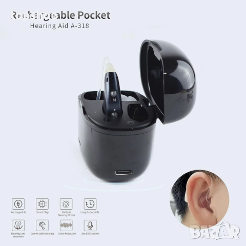 Нови слухови апарати с кутийка за зареждане, за двете уши, преносим усилвател на звука. Акумулаторен, снимка 5 - Медицинска апаратура - 52286680