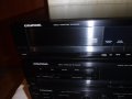 Аудиосистема GRUNDIG 5200, снимка 3