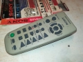 SONY-REMOTE 0509251747, снимка 1