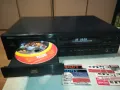 DENON DCD-895 CD PLAYER-ВНОС SWISS 1802250623LNWC, снимка 2