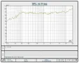 Ayima Audio Labs Full Range speakers, снимка 4