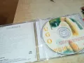JUGO ОРИГИНАЛИ ЦД 0204251345, снимка 12