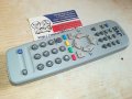 jvc RM-C1100 TV//VTR-remote-внос swiss 0502241515, снимка 2