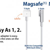 Зарядно устройство Адаптер за лаптоп MacBook PRO MagSafe 2 60W A1425, A1502 A1435 SS000067, снимка 6 - Лаптоп аксесоари - 34619787