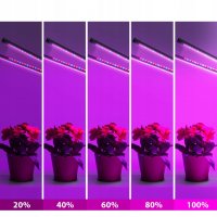 UV лампа за отглеждане на растения, Пълен спектър, С 4 гъвкави крака, 80 w, снимка 6 - Други стоки за дома - 40203442