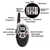 Електронен нашийник за куче , водоустойчив потопяем ,каишка с ток за дресиране, нов модел, команди, снимка 14 - За кучета - 33608670
