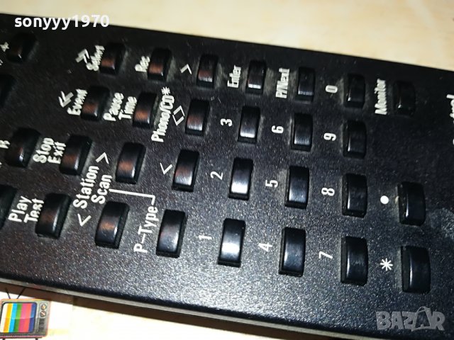 ПОРЪЧАНО-REVOX REMOTE 0702231911, снимка 10 - Други - 39594238