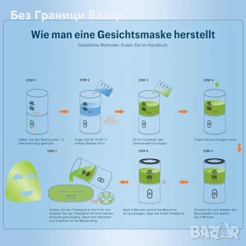 Нова Автоматична машина за маски с колаген, натурална грижа кожа лице, снимка 6 - Други - 51106231