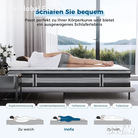 Inofia матрак 180×200 см 28 см 7 зони H3/H4 покет пружини, снимка 4 - Матраци - 52414173