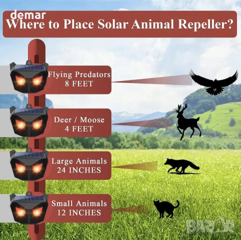 Соларен репелент за животни: детекция на движение, отблъсква животните, 2 броя, снимка 5 - Други стоки за дома - 49790825