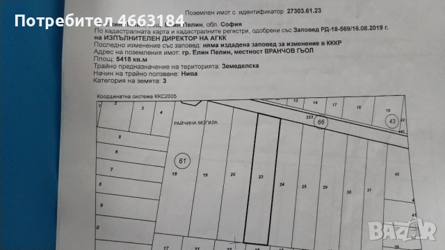 Земеделска земя