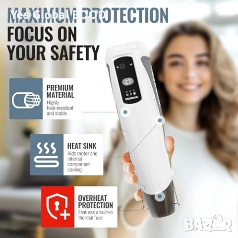 WORKPRO Мини пистолет за горещ въздух 7.2V, снимка 4 - Други инструменти - 53736087