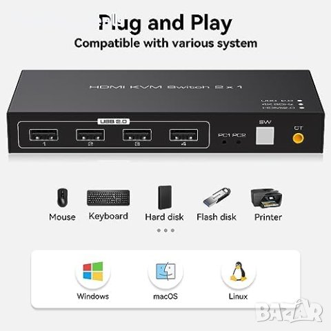 Нов 4K 60hz HDMI USB превключвател KVM превключвател 2PCs, снимка 3 - Друга електроника - 42255862