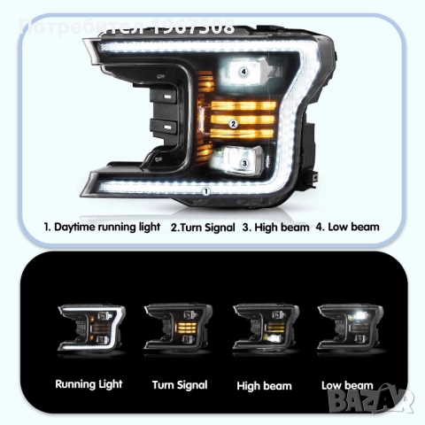 Комплект LED фарове за Ford F150 2018 - 2020, снимка 3 - Части - 52325980