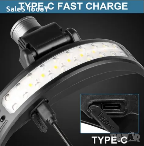 Челник с USB, 10W, снимка 4 - Аксесоари и консумативи - 47701901