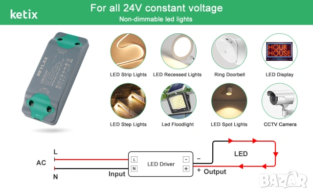 30W 24V LED драйвер-aдаптер за променлив ток, снимка 3 - Други - 53533463