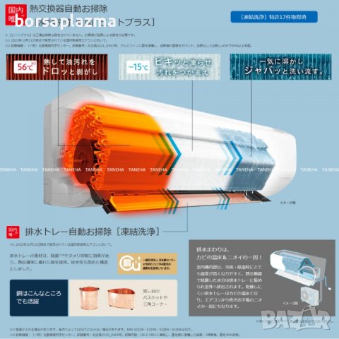 Инверторен климатик HITACHI Shirokuma RASXJ71NW RAS-XJ71N2 W модел 2023, снимка 8 - Климатици - 39523649