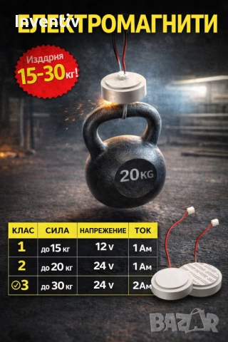 Мощни индустриални магнити — неодимови и електромагнити, снимка 2 - Друга електроника - 53473481