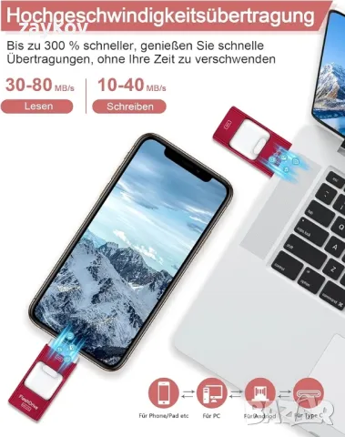 ZARMST 256 GB USB стик за телефон, Memory Stick външна памет, снимка 2 - Друга електроника - 47498712