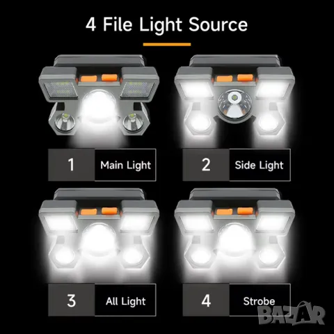 Мощен LED фенер, челник 5 LED светлини, акумулаторен фенер за глава НОВО, снимка 2 - Друга електроника - 47978904