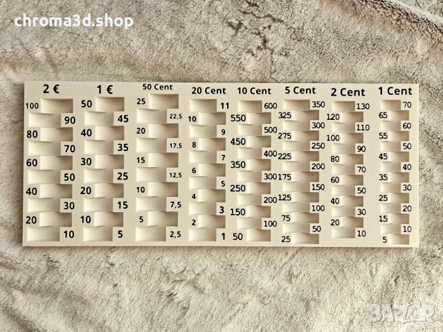 Голям Евро Монетник с износоустойчиви текст цифри. BIG Euro Coins Tray, снимка 3 - Друго търговско оборудване - 53078087