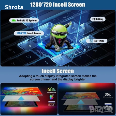 Навигация за Kia Picanto 2011-2017 4G+128G Android 15 и 9" екран, снимка 8 - Аксесоари и консумативи - 53677701