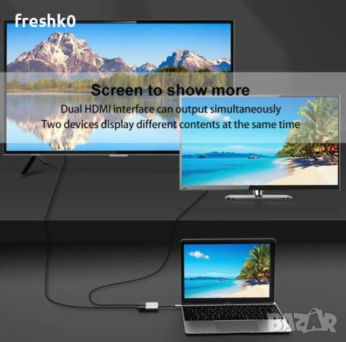 Нов преход от USB-C към 2хHDMI Splitter, снимка 3 - Други - 44671285