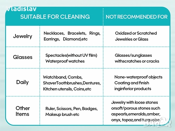 Ултразвукова почистваща машина 48000Hz, снимка 3 - Други - 52458546