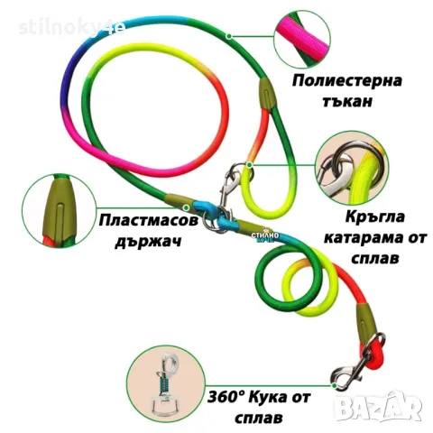 Повод за куче за свободни ръце на стопанина  Джогинг колан за куче Hands Free повод за куче, снимка 4 - За кучета - 48958292
