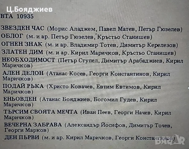 БГ РОК - Щурците, Вкусът на времето, снимка 6 - Грамофонни плочи - 56242548