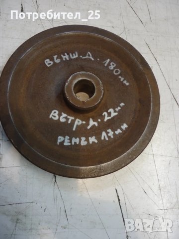 Ремъчна шайба