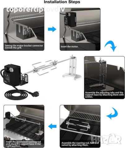Електрически грил onlyfire Universal Barbecue Skewers,Гаранция, снимка 4 - Скари - 51337342