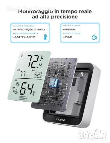 Govee термометър и хигрометър с 2 пипса, Bluetooth дигитален с приложение, измервател на влажност , снимка 4 - Друга електроника - 53697374