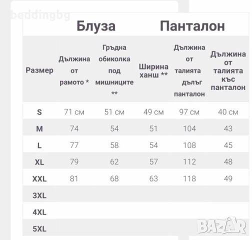 #Мъжка #Памучна #Пижама Дълъг Ръкав и Дълъг Панталон, снимка 2 - Други - 40815484