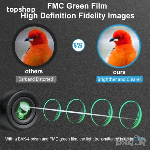 НОВ, ТЕСТВАН, ПЕРФЕКТЕН 10x42 Timorn HD бинокъл с висока мощност, статив, адаптер за телефон..., снимка 4 - Екипировка - 50552516
