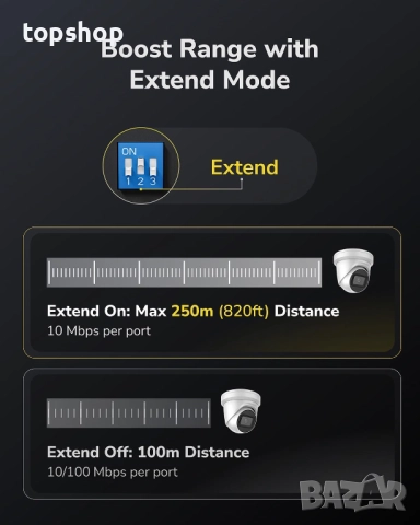Нов Switch (Комутатор) Суич Cudy FS1010P, 8 портов, 10/100, PoE+ Switch 120W, 2 x Uplink порта CUDY, снимка 6 - Суичове - 52083607