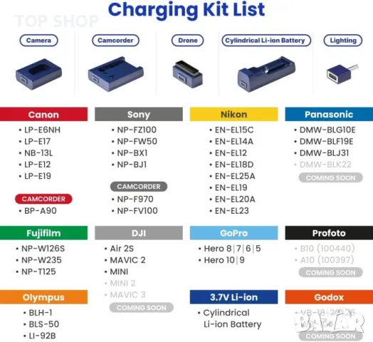 Смарт зарядна станция за до 4 батерии bronine Multi Brand 2 Port Camera Battery Charger, снимка 9 - Батерии, зарядни - 49105995