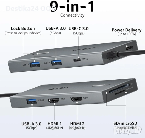 USB-C Докинг станция 9-в-1 за лаптоп – 2x HDMI 4K, USB 3.0, SD, 100W, снимка 3 - Друга електроника - 53721607