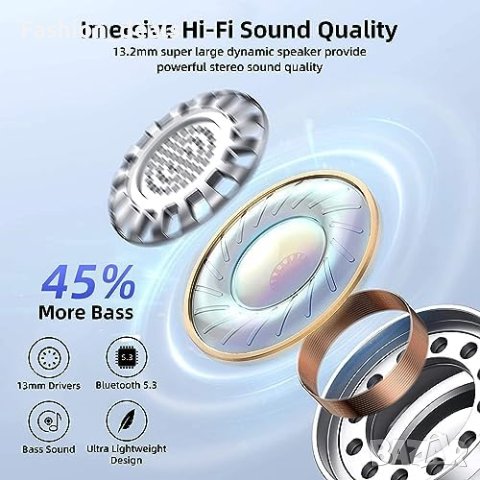 Нови iBesi HiFi Безжични слушалки Bluetooth 5.3, 50ч живот на батерията Водоустойчиви Подарък, снимка 2 - Bluetooth слушалки - 42686687