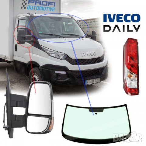 IVECO DAILY VI след 2014г / ЕДРОГАБАРИТНИ, МАЛОГАБАРИТНИ ,ФАРОВЕ , БРОНИ, снимка 3 - Части - 35724958