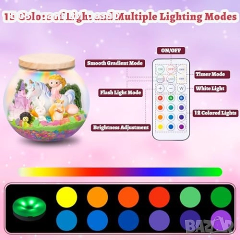 Нов Светещ терариум с еднорог – творчески комплект за момичета Играчка, снимка 3 - Образователни игри - 52080979