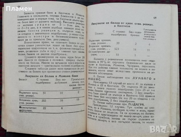 Хисарските минерални бани -Н. Джелепов, снимка 5 - Колекции - 35844356