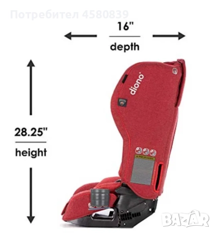 Столче за кола Diono Rainier 2 AXT, снимка 3 - Столчета за кола и колело - 51550833