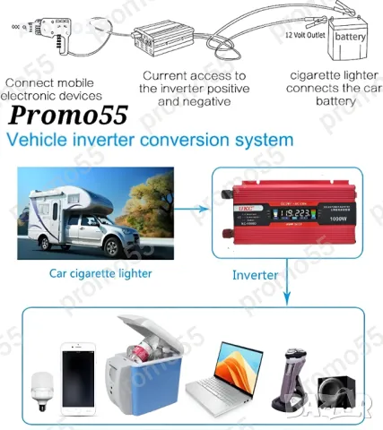 Инвертор 24V-220V 500W UKC с дисплей, снимка 8 - Аксесоари и консумативи - 49052250