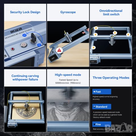 ATOMSTACK 20W Fiber Laser 1064nm МОДУЛ или ЦЯЛА МАШИНА CNC лазер лазерно гравиране, снимка 14 - Други машини и части - 40867338