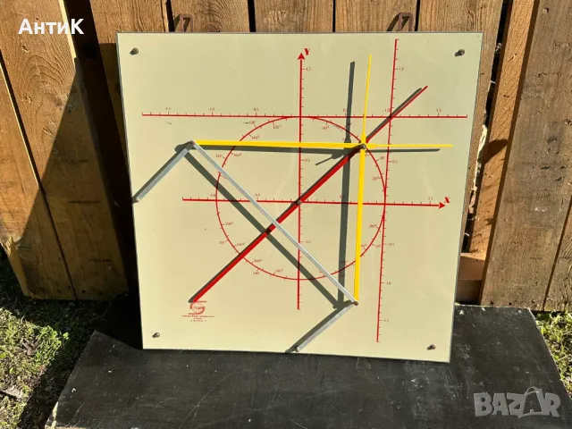 Соц Учебна Координатна Дъска Тригонометрия