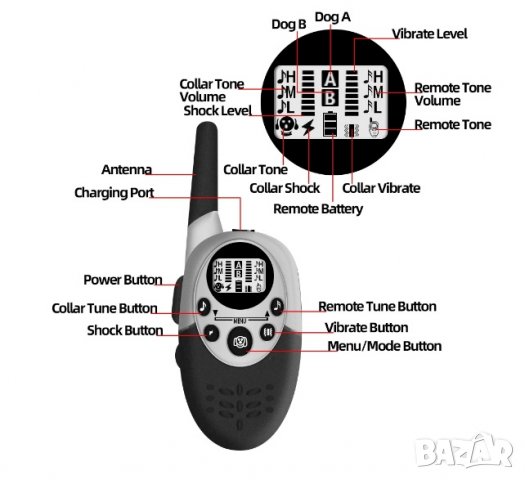 Електрическа каишка за куче, снимка 14 - За кучета - 33608670