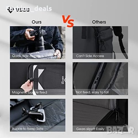 Нова Професионална раница VSGO за камера фотоапарат Sony Canon Nikon аксесоари за статив за обективи, снимка 3 - Чанти, стативи, аксесоари - 42499015