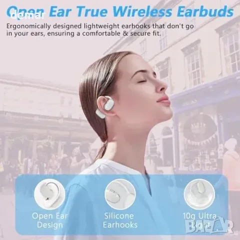 Безжични слушалки Giveet Open Ear с Bluetooth 5.4, снимка 2 - Безжични слушалки - 55776026
